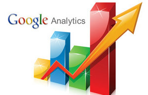 Google Analytics帮助公司了解访客喜好